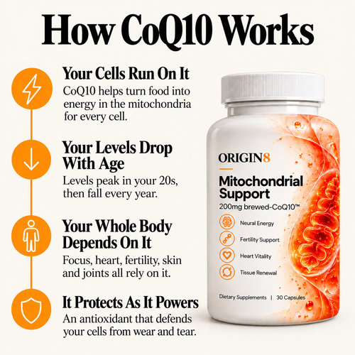ORIGIN8 Mitochondrial Support